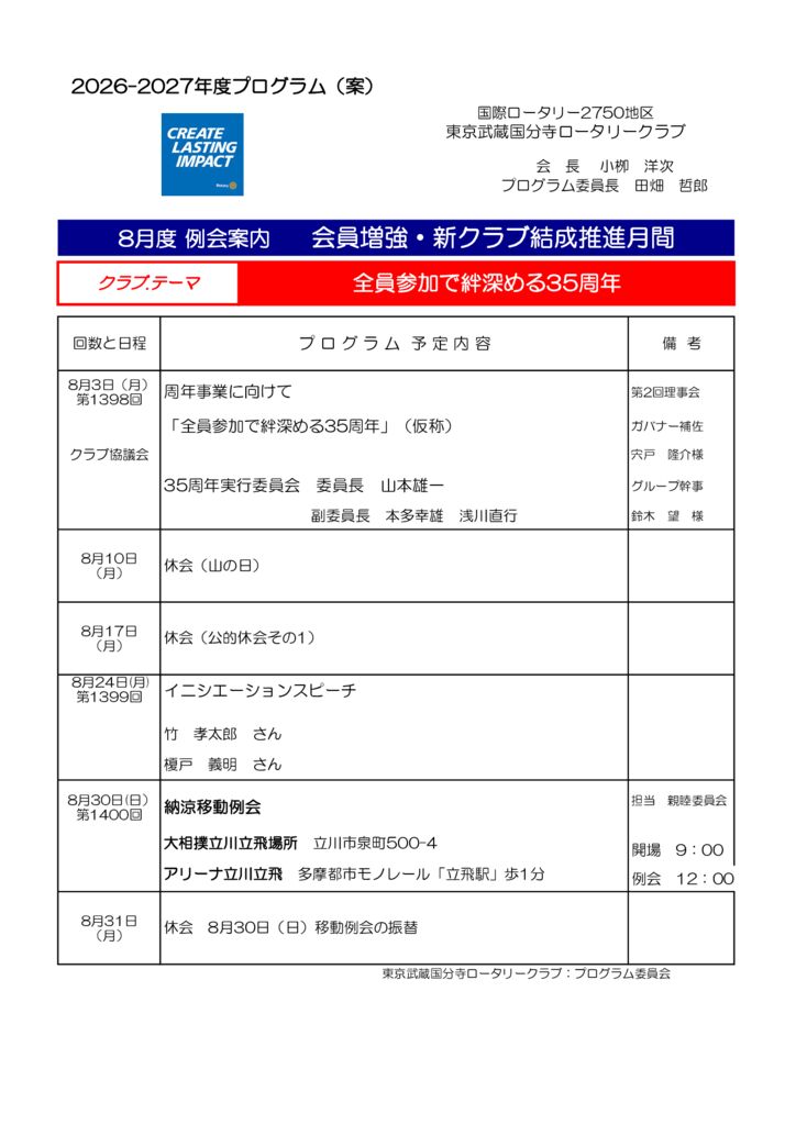 例会プログラム
